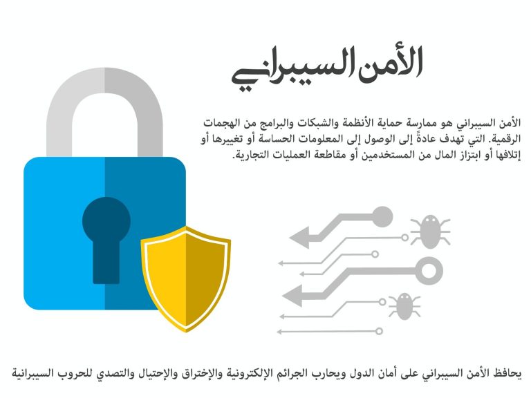 وظائف الأمن السيبراني في السعودية